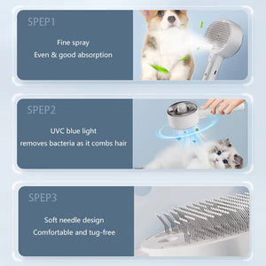 Revolutionize Your Pet Grooming Routine